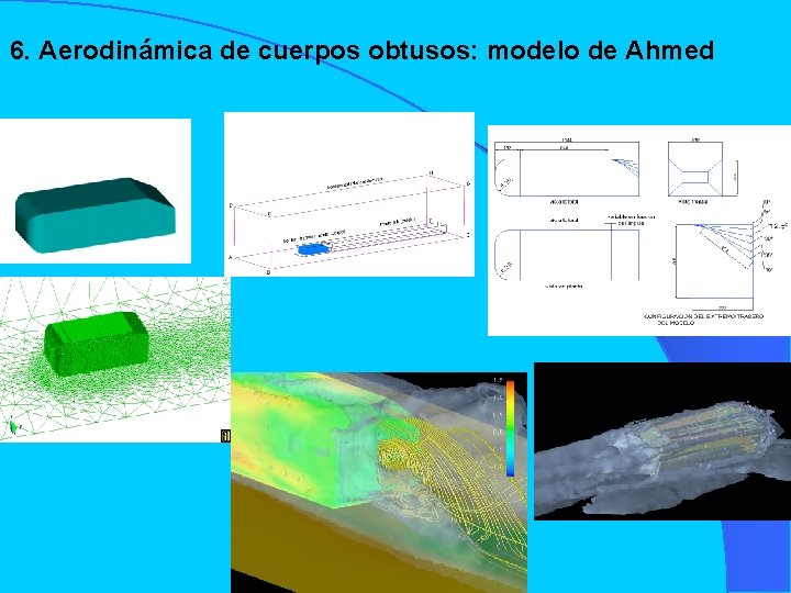 6. Aerodinámica de cuerpos obtusos: modelo de Ahmed 