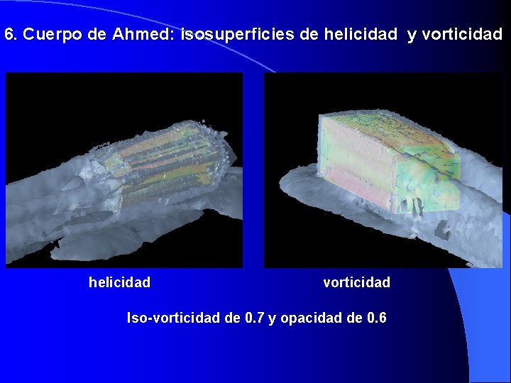 6. Cuerpo de Ahmed: isosuperficies de helicidad y vorticidad helicidad vorticidad Iso-vorticidad de 0.