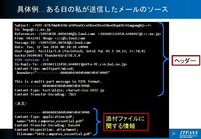 具体例…ある日の私が送信したメールのソース Subject: =? UTF-8? B? Um. U 6 IOWcs. OWMuu. OCre. ODo+ODs+ODne. ODqu. ODv.