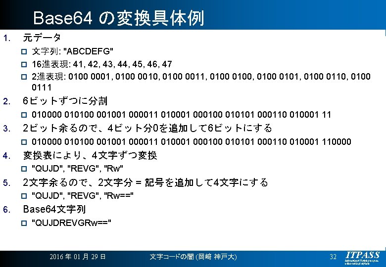 Base 64 の変換具体例 1. 元データ 文字列: "ABCDEFG" p 16進表現: 41, 42, 43, 44, 45,