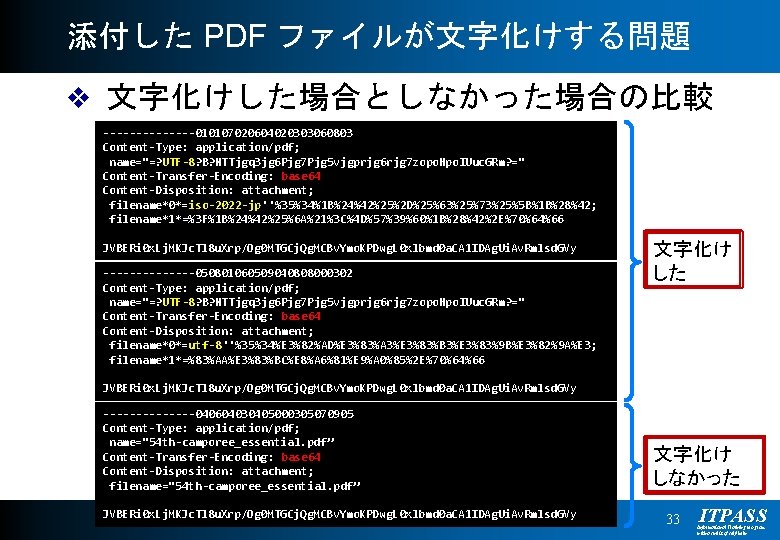 添付した PDF ファイルが文字化けする問題 v 文字化けした場合としなかった場合の比較 -------010107020604020303060803 Content-Type: application/pdf; name="=? UTF-8? B? NTTjgq 3 jg