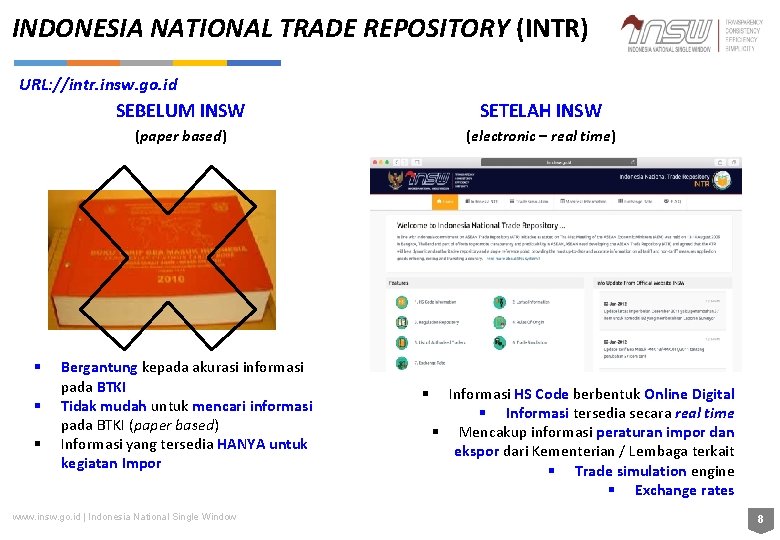 INDONESIA NATIONAL TRADE REPOSITORY (INTR) URL: //intr. insw. go. id § § § SEBELUM