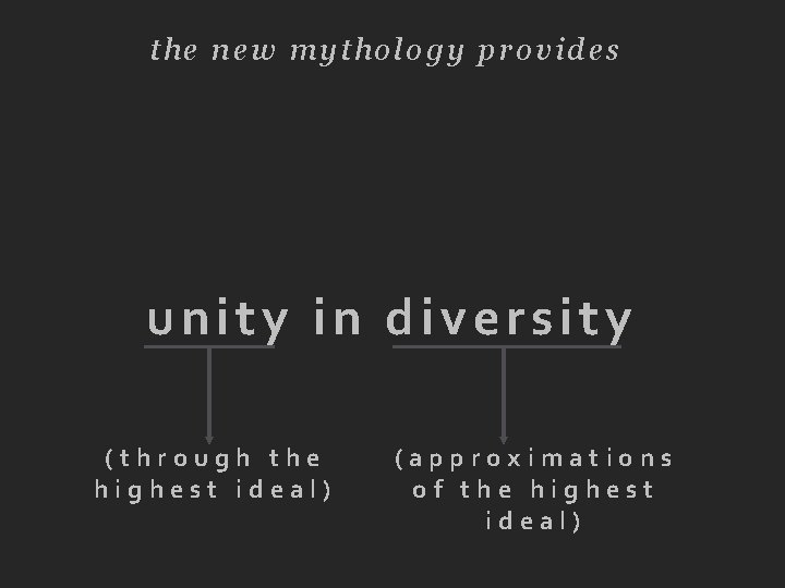 the new mythology provides unity in diversity (through the highest ideal) (approximations of the