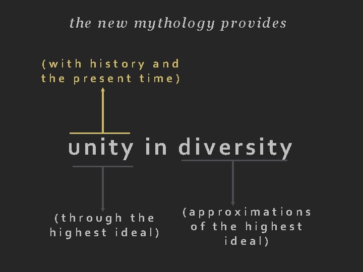 the new mythology provides (with history and the present time) unity in diversity (through