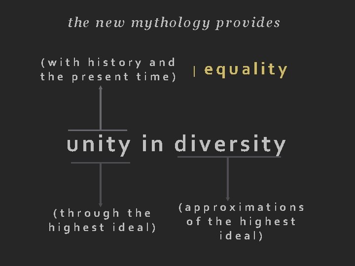 the new mythology provides (with history and the present time) | equality unity in
