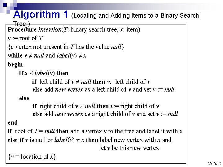 Algorithm 1 (Locating and Adding Items to a Binary Search Tree. ) Procedure insertion(T: