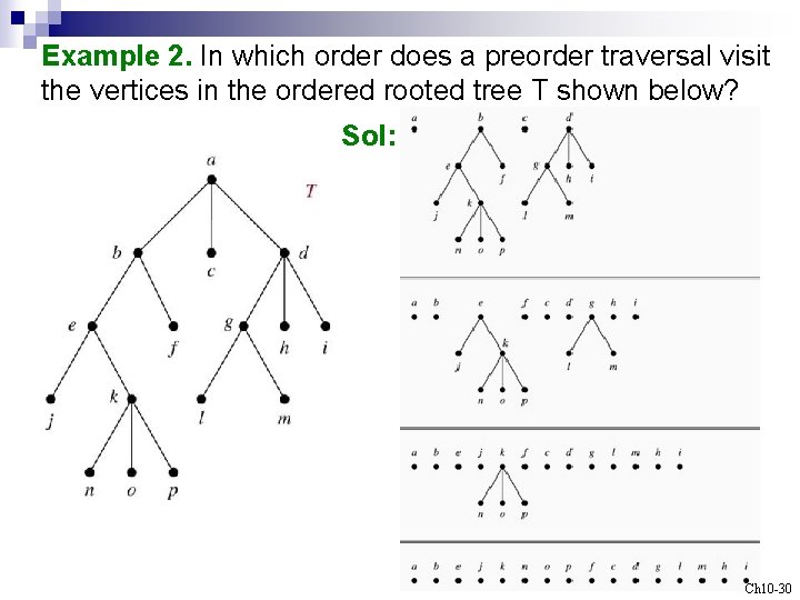 Example 2. In which order does a preorder traversal visit the vertices in the