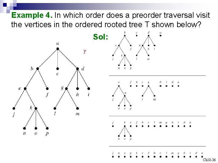 Example 4. In which order does a preorder traversal visit the vertices in the