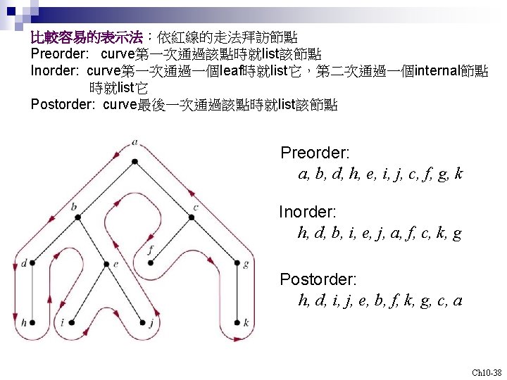 比較容易的表示法：依紅線的走法拜訪節點 Preorder: curve第一次通過該點時就list該節點 Inorder: curve第一次通過一個leaf時就list它，第二次通過一個internal節點 時就list它 Postorder: curve最後一次通過該點時就list該節點 Preorder: a, b, d, h, e,