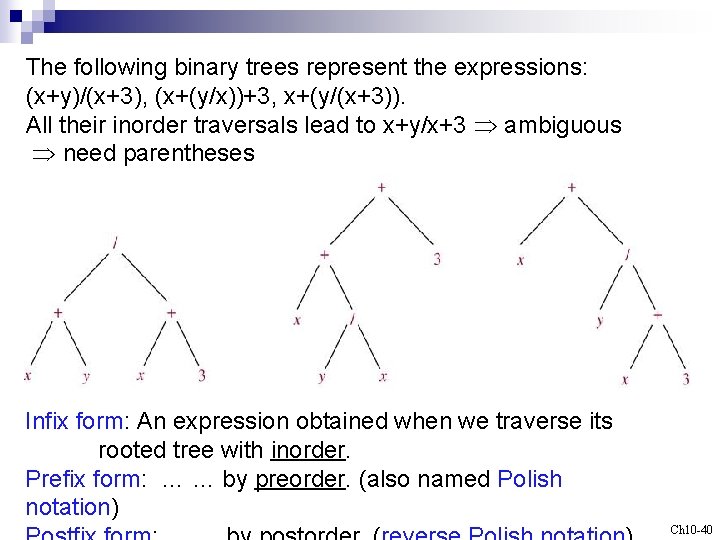 The following binary trees represent the expressions: (x+y)/(x+3), (x+(y/x))+3, x+(y/(x+3)). All their inorder traversals