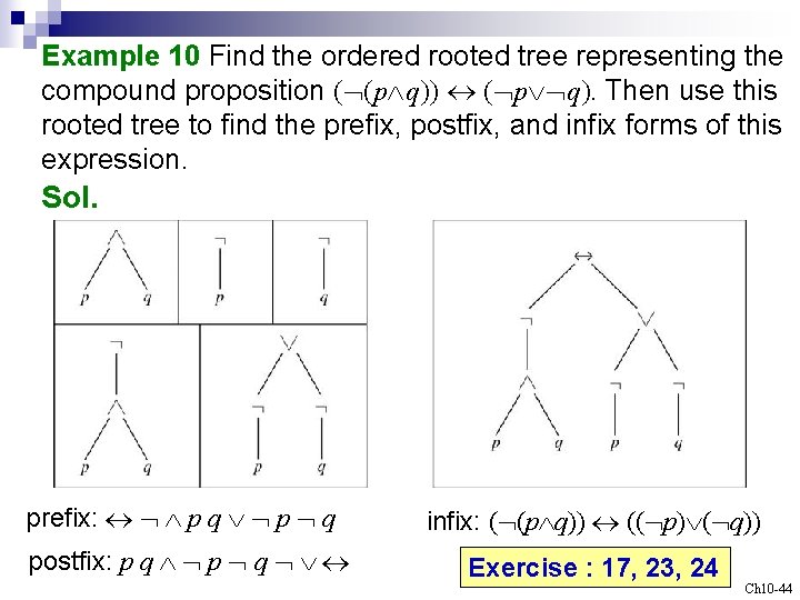 Example 10 Find the ordered rooted tree representing the compound proposition ( (p q))