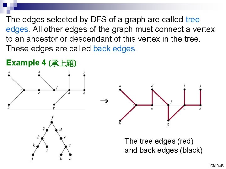 The edges selected by DFS of a graph are called tree edges. All other