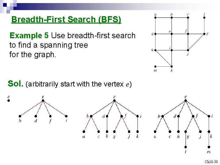 Breadth-First Search (BFS) Example 5 Use breadth-first search to find a spanning tree for