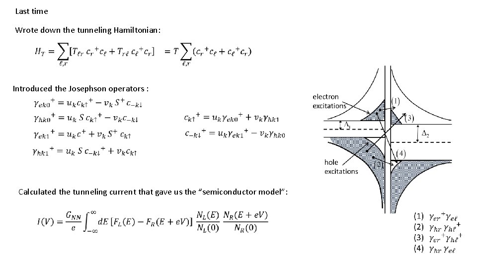 Last time Wrote down the tunneling Hamiltonian: Introduced the Josephson operators : Calculated the