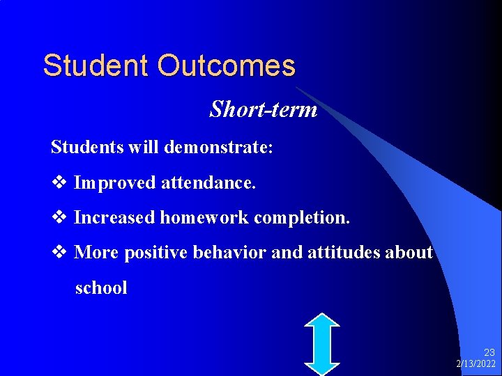 Student Outcomes Short-term Students will demonstrate: v Improved attendance. v Increased homework completion. v