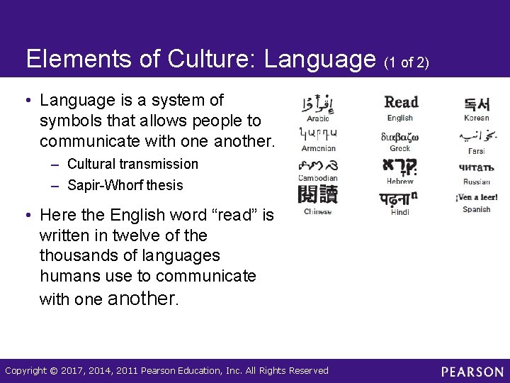 Elements of Culture: Language (1 of 2) • Language is a system of symbols