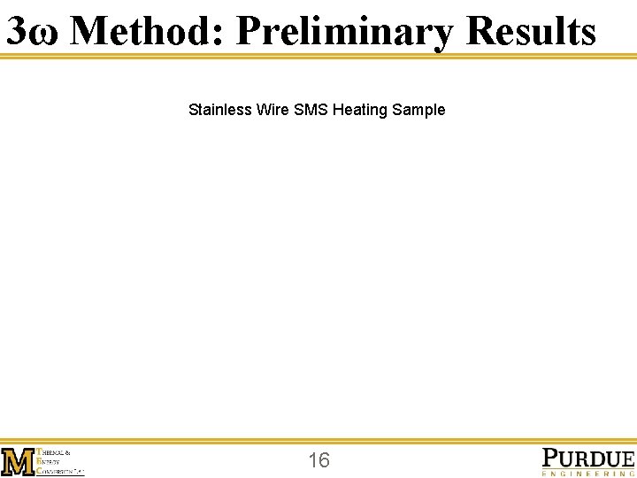 3ω Method: Preliminary Results Stainless Wire SMS Heating Sample 16 