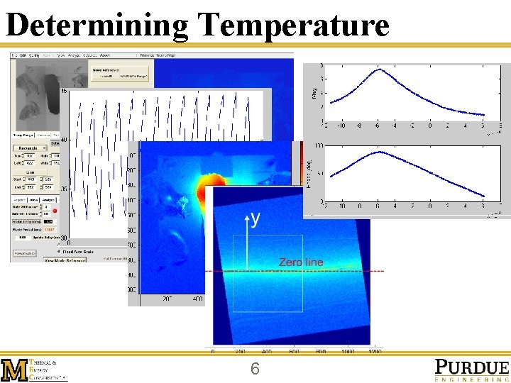 Determining Temperature 6 