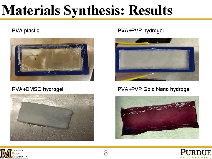 Materials Synthesis: Results PVA plastic PVA+PVP hydrogel PVA+DMSO hydrogel PVA+PVP Gold Nano hydrogel 8