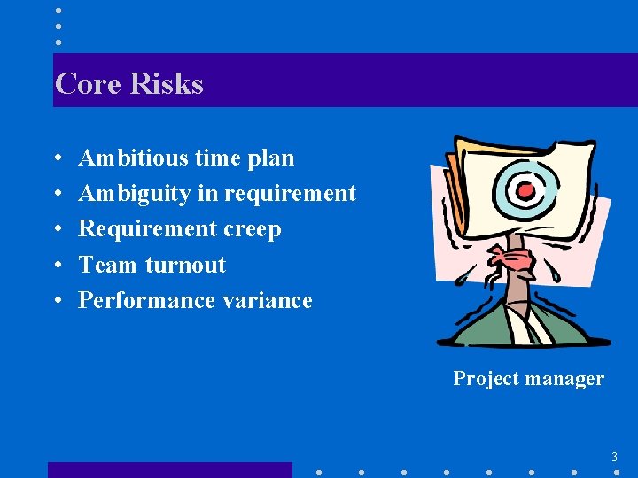 Core Risks • • • Ambitious time plan Ambiguity in requirement Requirement creep Team