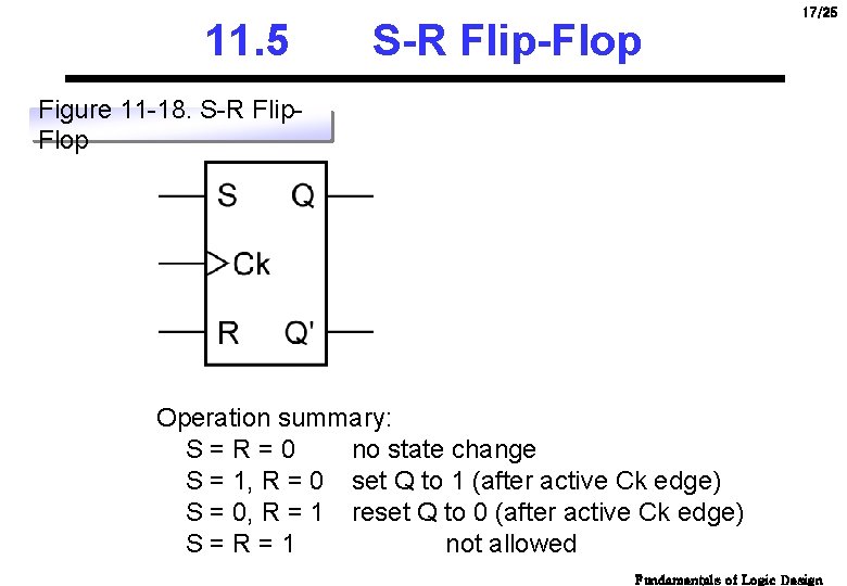11. 5 S-R Flip-Flop 17/25 Figure 11 -18. S-R Flip. Flop Operation summary: S=R=0