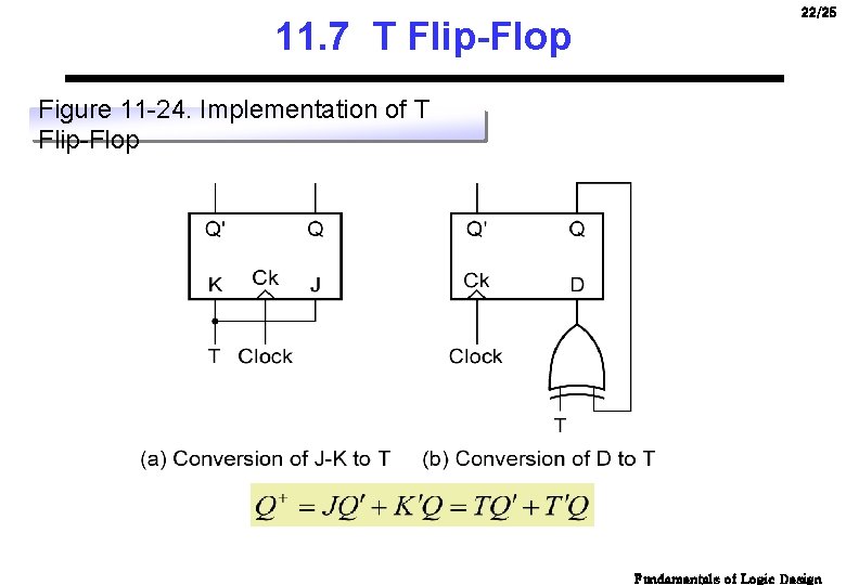 11. 7 T Flip-Flop 22/25 Figure 11 -24. Implementation of T Flip-Flop Fundamentals of