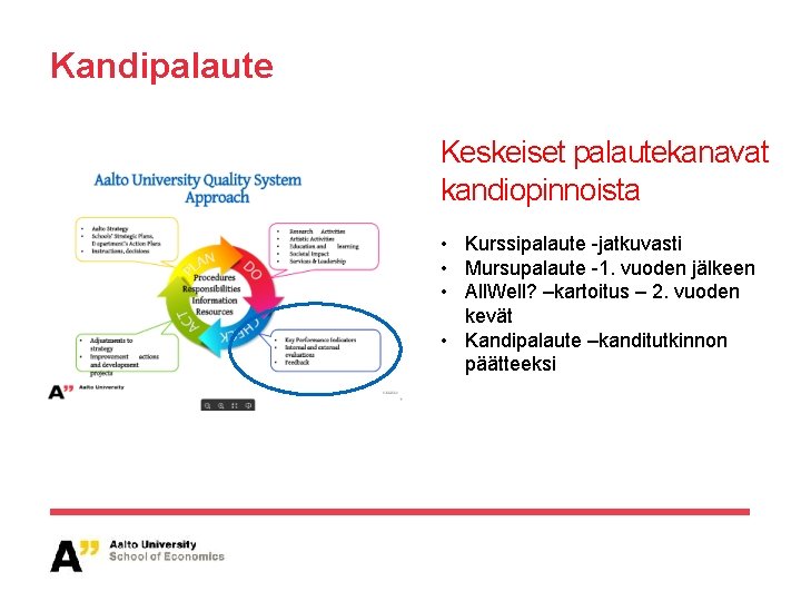 Kandipalaute Keskeiset palautekanavat kandiopinnoista • Kurssipalaute -jatkuvasti • Mursupalaute -1. vuoden jälkeen • All.