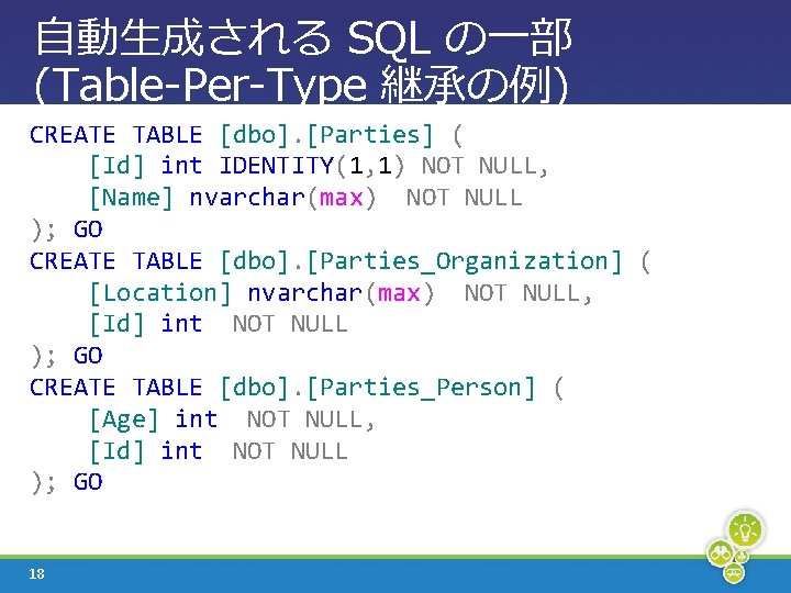 自動生成される SQL の一部 (Table-Per-Type 継承の例) CREATE TABLE [dbo]. [Parties] ( [Id] int IDENTITY(1, 1)