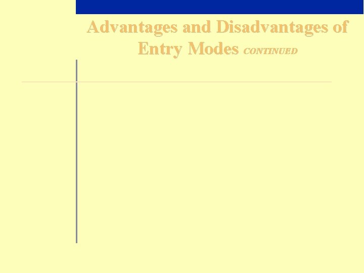 Advantages and Disadvantages of Entry Modes CONTINUED 