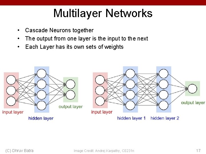 Multilayer Networks • Cascade Neurons together • The output from one layer is the