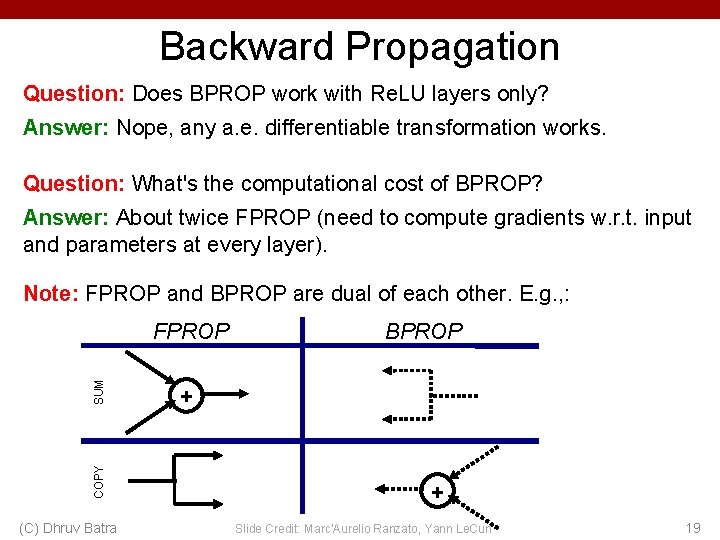 Backward Propagation Question: Does BPROP work with Re. LU layers only? Answer: Nope, any