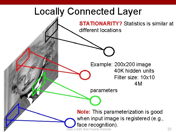 Locally Connected Layer STATIONARITY? Statistics is similar at different locations Example: 200 x 200