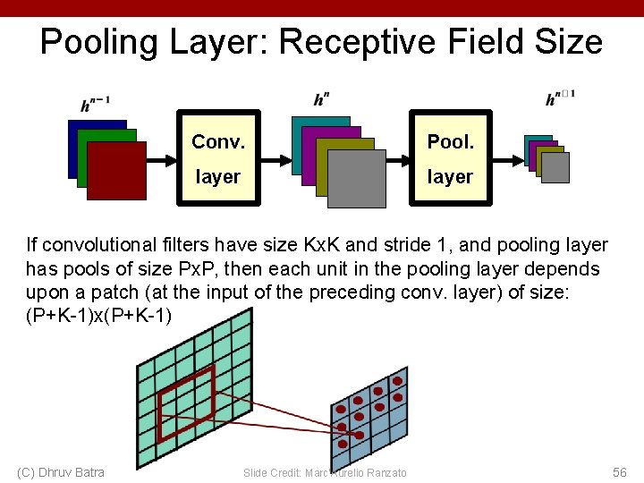 Pooling Layer: Receptive Field Size Conv. Pool. layer If convolutional filters have size Kx.