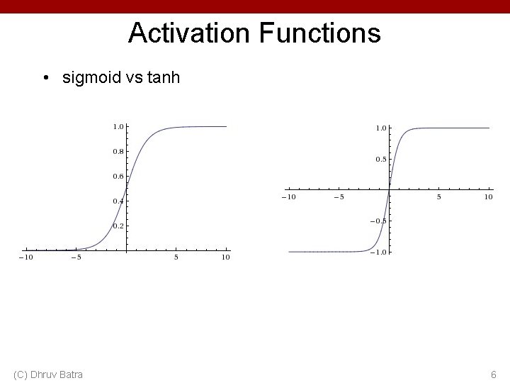 Activation Functions • sigmoid vs tanh (C) Dhruv Batra 6 