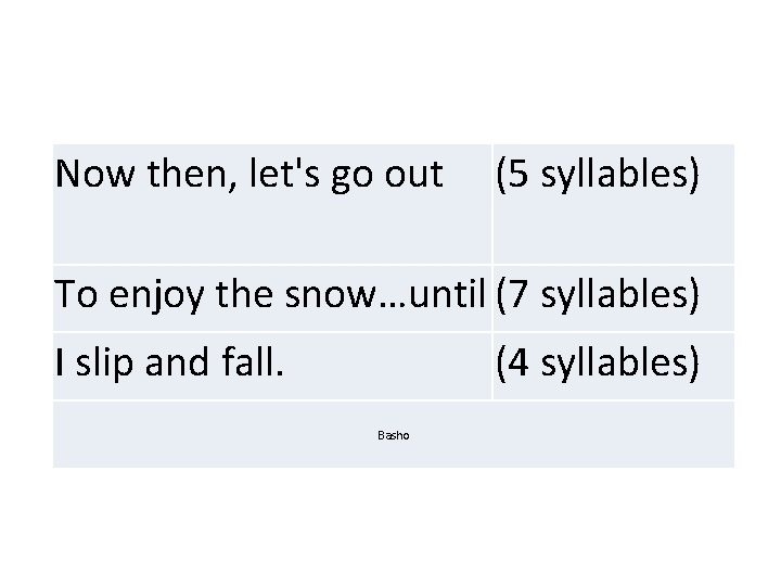 Now then, let's go out (5 syllables) To enjoy the snow…until (7 syllables) I