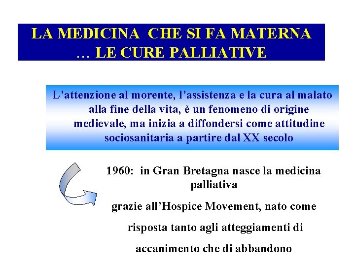 LA MEDICINA CHE SI FA MATERNA … LE CURE PALLIATIVE L’attenzione al morente, l’assistenza