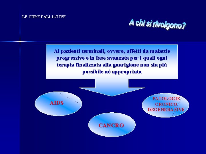 LE CURE PALLIATIVE Ai pazienti terminali, ovvero, affetti da malattie progressive e in fase