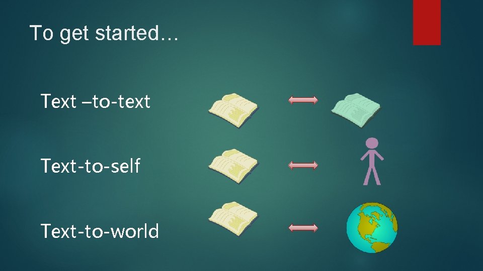 To get started… Text –to-text Text-to-self Text-to-world 