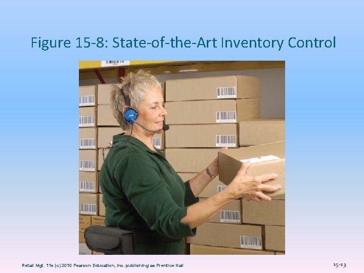 Figure 15 -8: State-of-the-Art Inventory Control Retail Mgt. 11 e (c) 2010 Pearson Education,