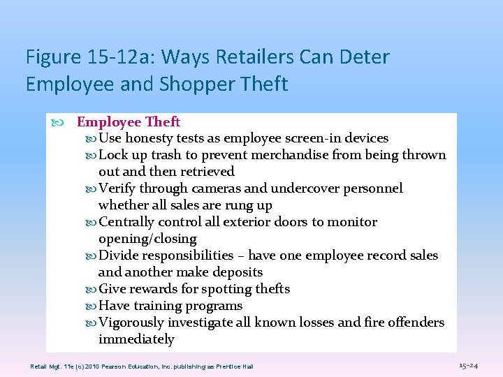 Figure 15 -12 a: Ways Retailers Can Deter Employee and Shopper Theft Employee Theft