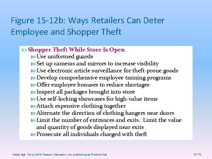 Figure 15 -12 b: Ways Retailers Can Deter Employee and Shopper Theft While Store