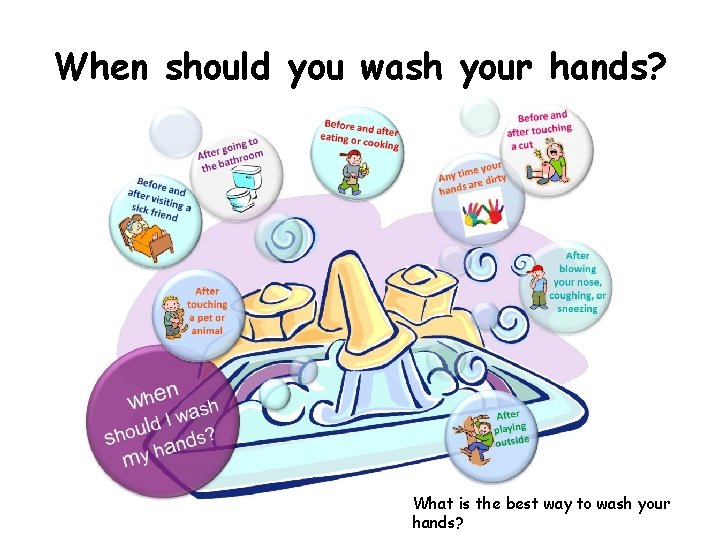 When should you wash your hands? What is the best way to wash your