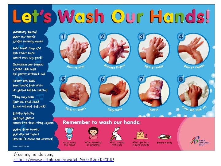 Washing hands song https: //www. youtube. com/watch? v=zxl. Qn 7 Ka. CNU 