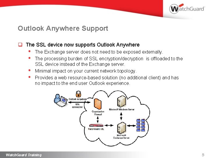 Outlook Anywhere Support q The SSL device now supports Outlook Anywhere • • The