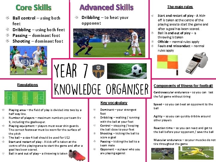 Core Skills Ball control using both feet Dribbling