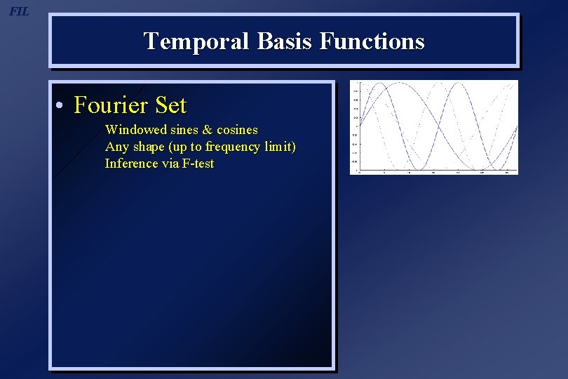 FIL Temporal Basis Functions • Fourier Set Windowed sines & cosines Any shape (up