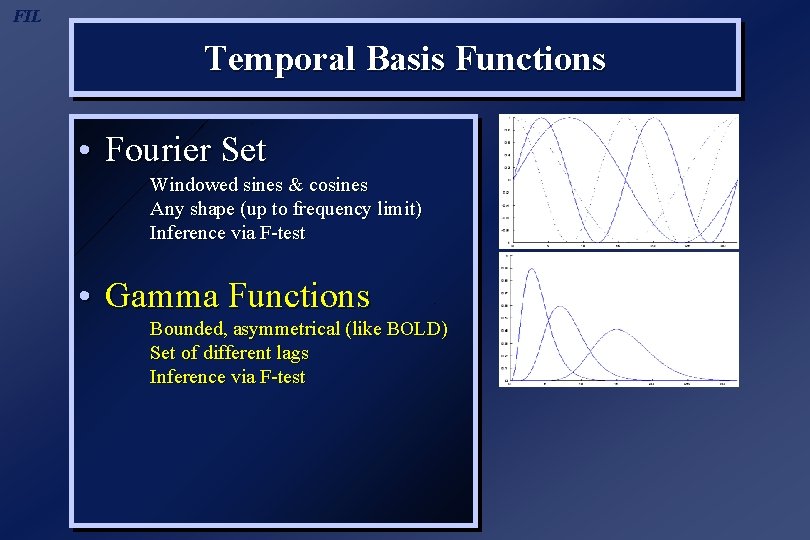 FIL Temporal Basis Functions • Fourier Set Windowed sines & cosines Any shape (up