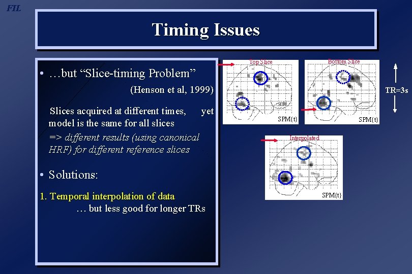 FIL Timing Issues Bottom Slice Top Slice • …but “Slice-timing Problem” (Henson et al,