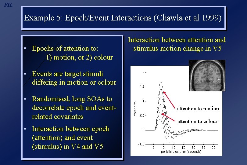 FIL Example 5: Epoch/Event Interactions (Chawla et al 1999) • Epochs of attention to: