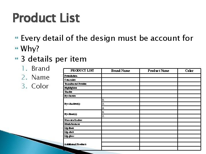 Product List Every detail of the design must be account for Why? 3 details